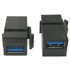 USB 3.0 Keystone Jack Inserts, zdyCGTime (2-Pack) USB 3.0 Adapters