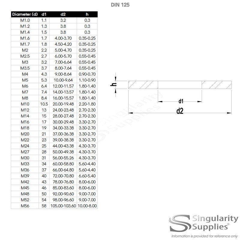 M10 (10mm) Flat Washer (Form A) - Brass (Pack of