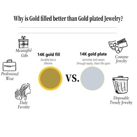 Pearich 14k Gold Filled Tennis Bracelet|3mm Cubic Zirconia Classic Tennis Bracelet|Gold Link Bracelets For Women (Round Tennis Bracelet, 7.15)