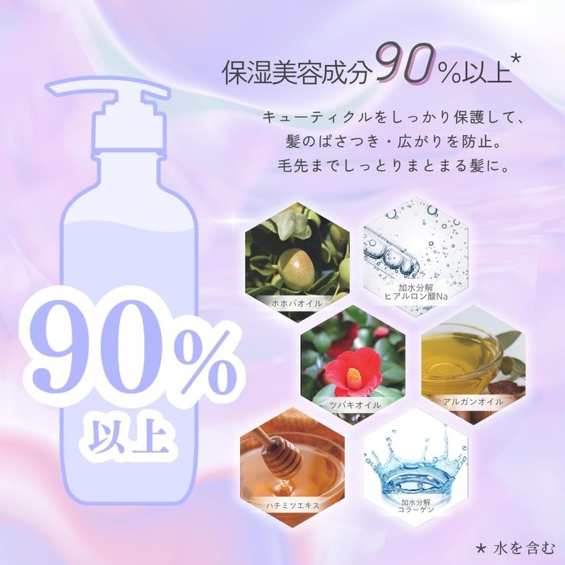 ulumee Premium Repair Protein Hair Mask