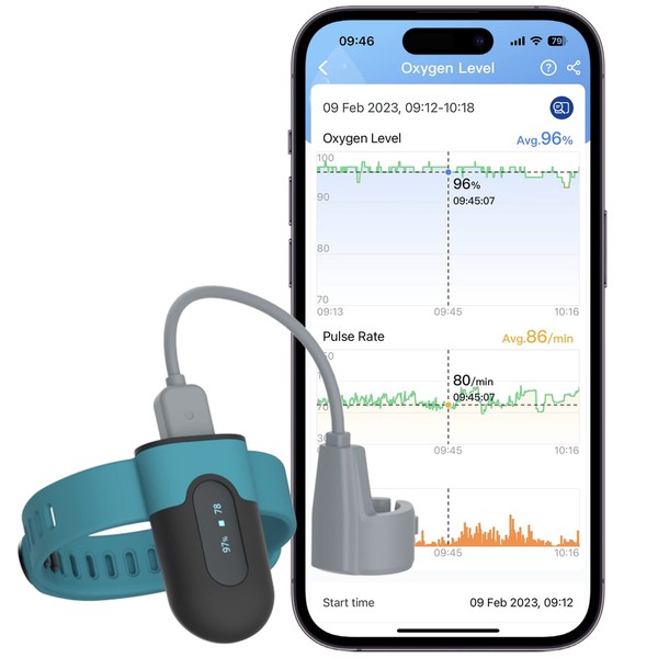 Wellue SleepU Wrist Pulse Oximeter - Wearable Oxygen Monitor with Finger Sensor with Smart Reminder for Low O2| SpO2 & Pulse Rate Recording Continuously, Free Shareable APP&PC Report