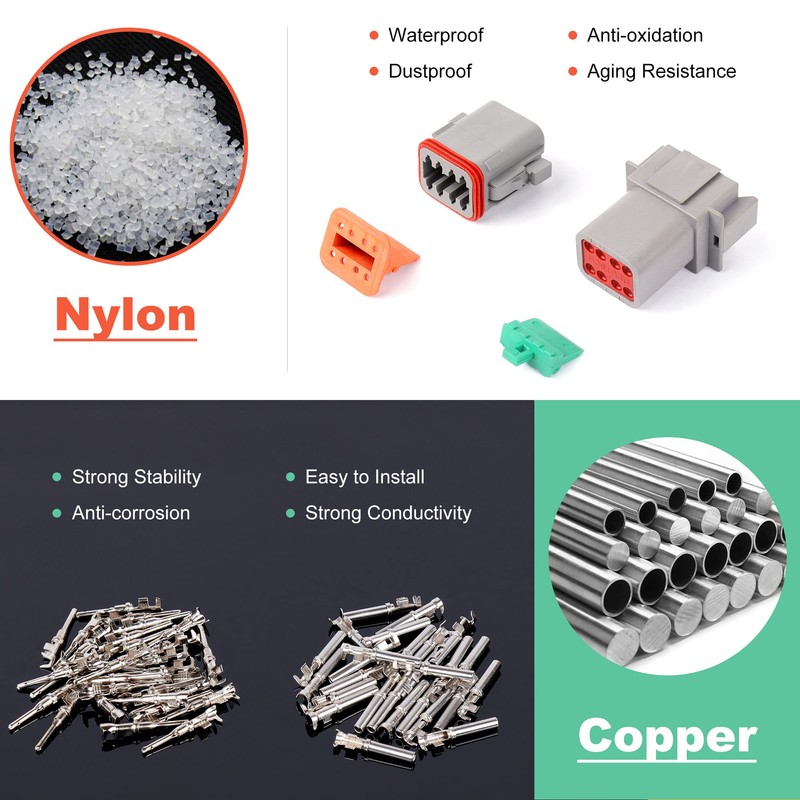 Flytuo 94PCS Electrical Wire Connector Plug, 6 Sets 2 3