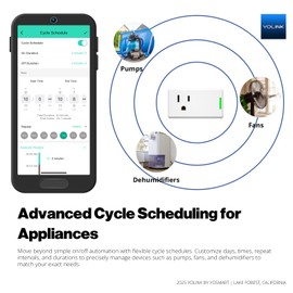 YoLink Smart Energy Plug 15A, LoRa Control up to 1/4 Mile, High-Power Appliances, Cylce Timer, Real-Time Power Monitor, Overload Protection, Notifications, Alexa, Google, IFTTT, Hub Required, YS6614
