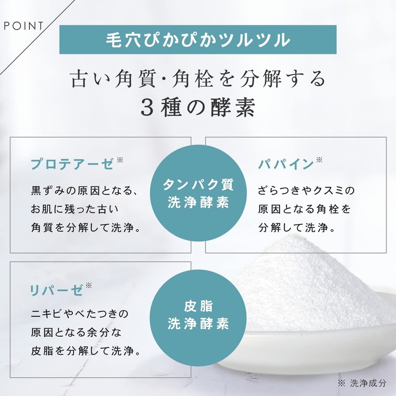 PLuS Clear Fine Pore Wash Powder (0.5 g x 30