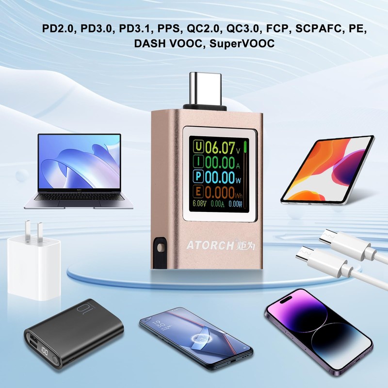 USB PD3.1 Tester Meter Meter Meter 0~50V 0~12A PD QC