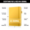 Scribbles That Matter Ruled Journal for Writing, Ruled 150 Pages,