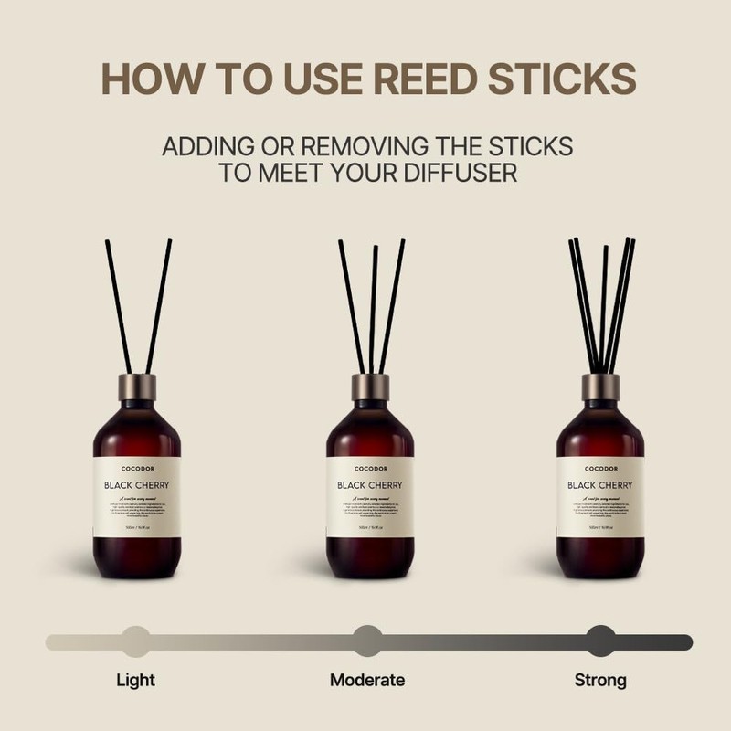 COCODOR Premium Reed Diffuser/Savon /16.9oz /1 Pack/Large Capacity Fragrance Scent