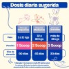 Dogelthy Skin and Coat Suplemento con Omega 3 Para Piel