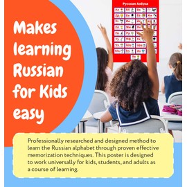 FOXIT Russian Poster | Learn Russian Alphabet for Kids & Adults - Professionally Made Large Poster
