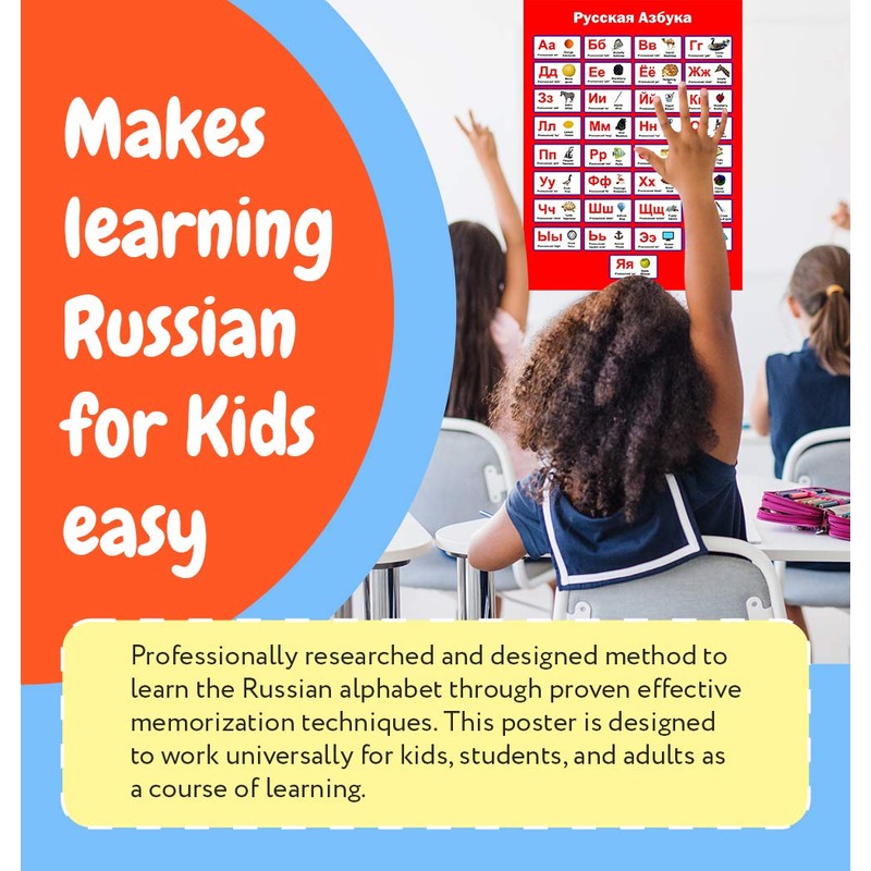 FOXIT Russian Poster | Learn Russian Alphabet for Kids &