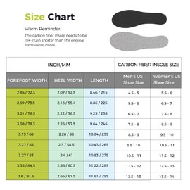 LITTLEBLACK Real Carbon Fiber Insole(1 Pair),Hard Foot Plates for Turf Toe/Foot Fractures/Hallux Rigidus&Limitus/Morton Toe,Rigid Shoe Insert for Sports - Alternative to Post Op Shoe-9.25in