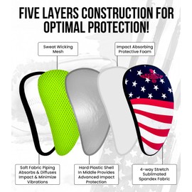 Exxact Sports Lightweight Athletic Cup Mens & Boys with Soft Rim Comfort for Superior Support, Baseball Cup Youth Boys for T-Ball, Football, Lacrosse, Hockey Groin Protector (Large, USA Flag)