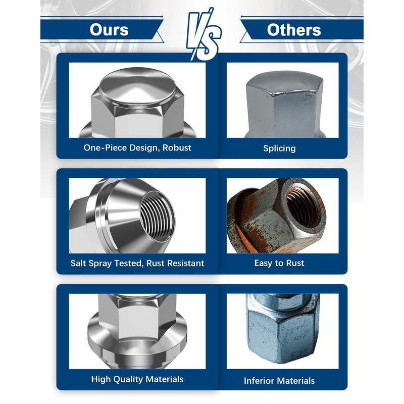 RUIZHI 16 pcs Alloy Wheel Nuts - M12x1.5 | 19mm