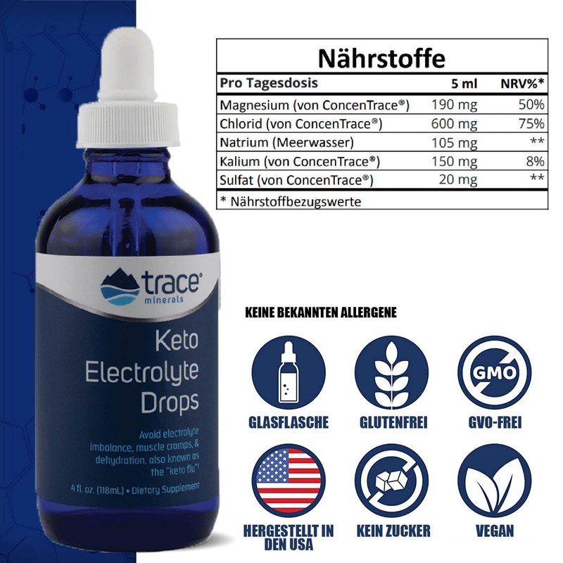 Trace Minerals | Keto Electrolyte Drops | Full Spectrum Electrolytes