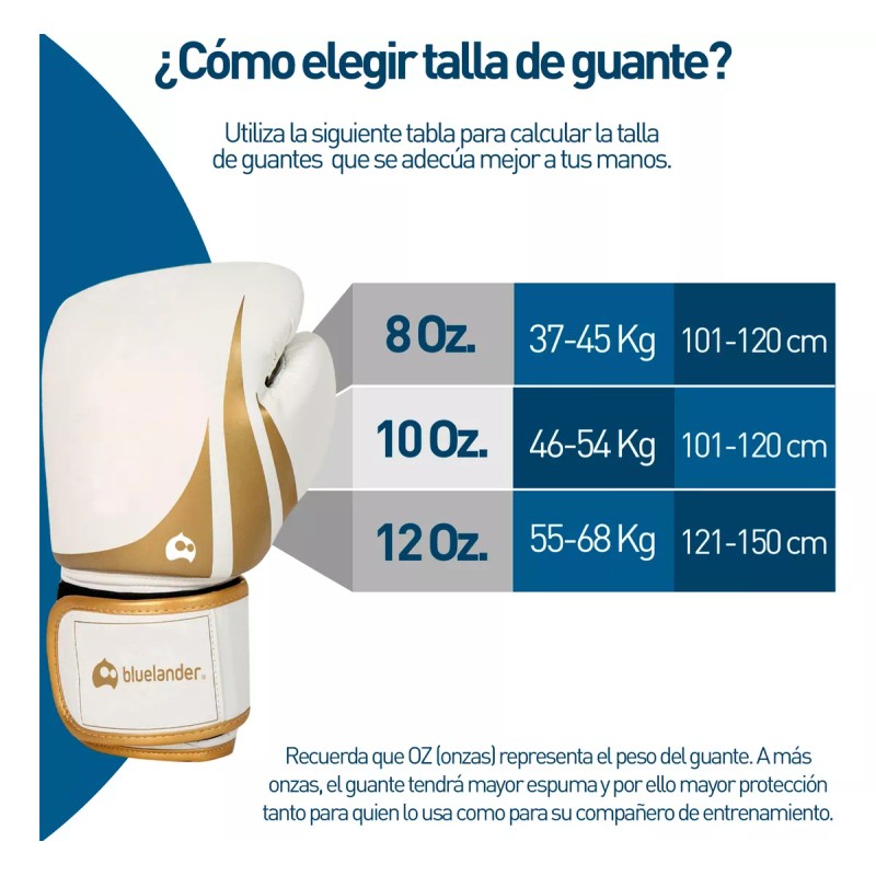 Bluelander Guantes De Box Entrenamiento Kickboxing Adulto Velcro 8-12oz