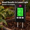 6-in-1 Digital Soil Tester – pH, Moisture, Fertility, Temperature, Humidity