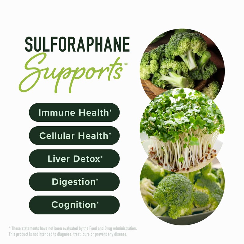 50MG Sulforaphane Supplement from Broccoli Sprouts | NRF2 Activation, Cellular