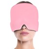 Migraine Cap, Migraine Hat, Migraine Relief Cap, Headache Mask, Headache