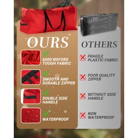 E-SMARTER Christmas Tree Bag, 173x76x51cm 600D Christmas Tree Storage Bag with Carrying Handles for 7-10ft Xmas Trees (Detachable), Large Christmas Tree Storage Bag for Household Storage, Red