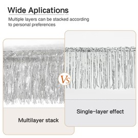 WELROG Sewing Fringe Trim 5 Yards - Sequins Lace Tassel Fringe Trim for DIY Dress Sewing Crafts Costumes Decoration