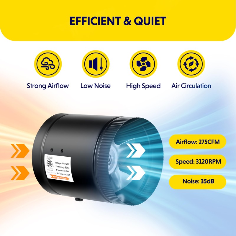 iPower Inline Booster Duct Fan 6'' with Speed Controller, Low