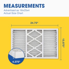 Aerostar 16x25x4 MERV 8 Air Filter, 2 Count, ACTUAL SIZE (15.50 x 24.50 x 3.75) HVAC, Furnace Filter for Allergies, Dust, Pet Dander & Smoke (MPR 1500 / FPR 10) Fits Lennox & Honeywell Devices