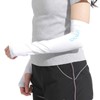 imaa Arm Cover, Arm Cooler, Contact, Sustained Cooling, Made in