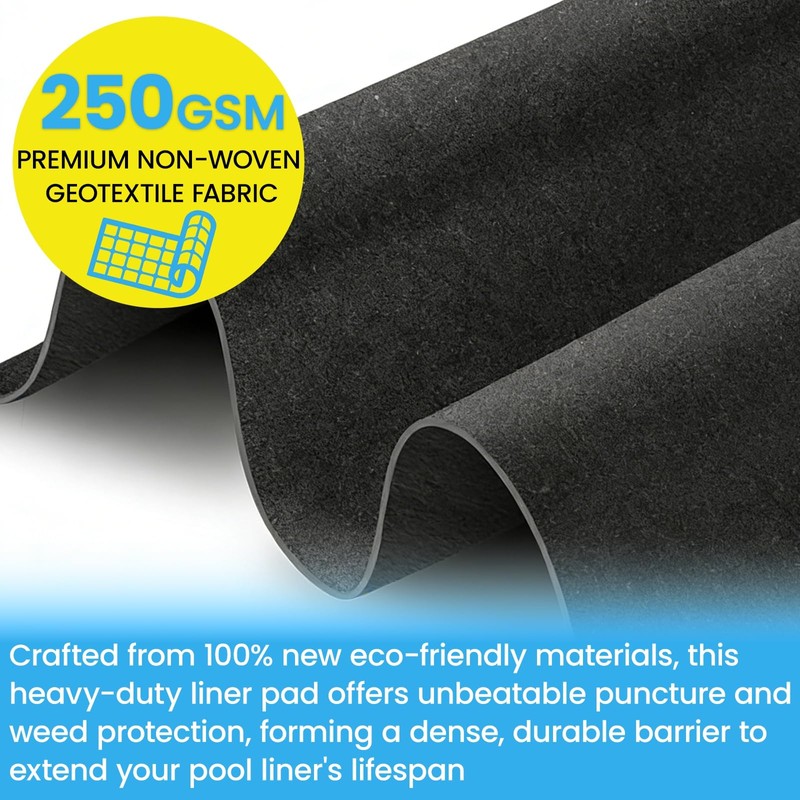 Poolvio 15-Foot Round Above Ground Pool Liner Pad, Geotextile Under