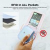 Babysun Mini Rfid Card Holder Slim Wallet with Change Zipper