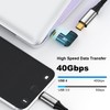 USB C Magnetic Adapter Converter, USB 3.1 40Gbps, 140W PD