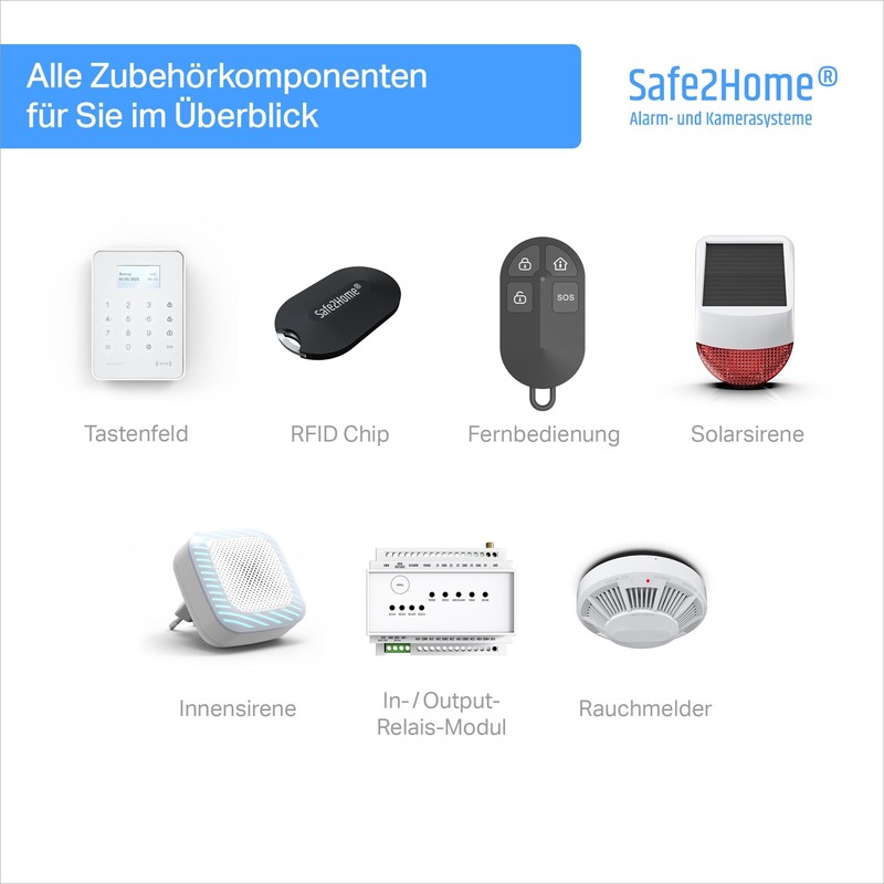 Safe2Home RFID chip for wireless alarm system SP310, for easy
