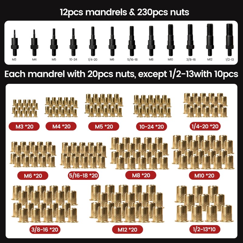 Rivet Nut Tool Kit, 16" Rivnut Tool with 12 Mandrels