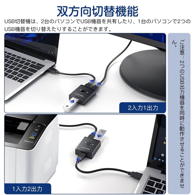 Samcos HDMI Switcher, 4K/60HZ/1080p, HDMI Selector, Bi-Directional HDMI Splitter, 1