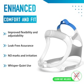 Comfort Upgrade Replacement Set for P30i with Secure Pillows Leak-Resistant Fit Frame and Straps Included Flexible CPAP Supplies for Reliable Use - Medium