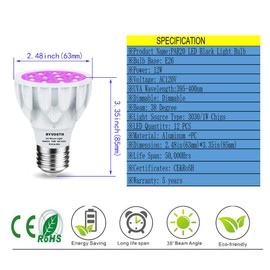 RYVOSTH 2-Pack,PAR20 LED Blacklight Bulbs,E26 Base, 12W(100W Equivalent), UVA Level 395-400nm,Glow in The Dark for Blacklight Party,Fluorescent Poster,Neon Glow,Body Paint (PAR20)