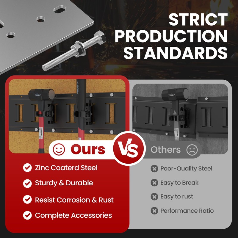 4 Pcs E Track Plate | E-Track Backing Plate Installation