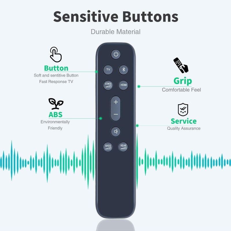 GWVEE Replacement Remote Control for JBL 9.1-Channel Soundbar - Compatible