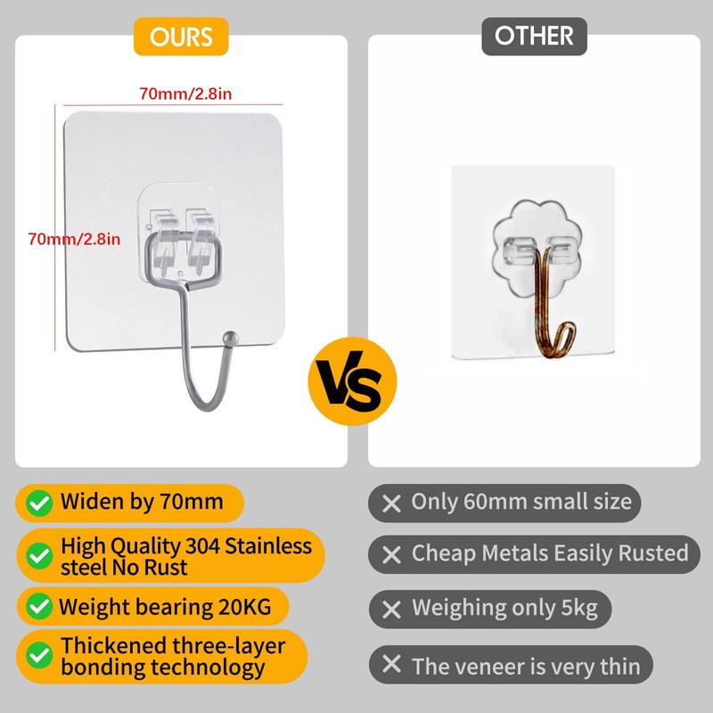 EBUKTUK Wall Hooks with Good Adhesion, Wall Hook Waterproof Transparent