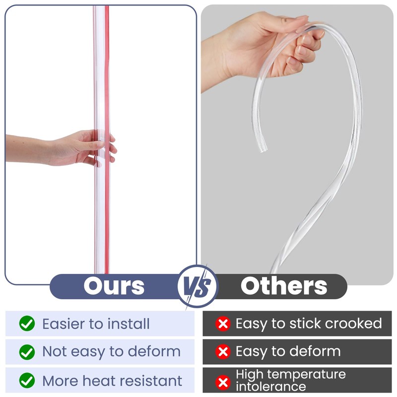 MONOID Wall Corner Protector, 2 PCS Furniture Edge Protection, PC