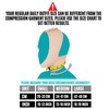invera Chin Compression Garment After Liposuction Surgery, Neck Cover Strap