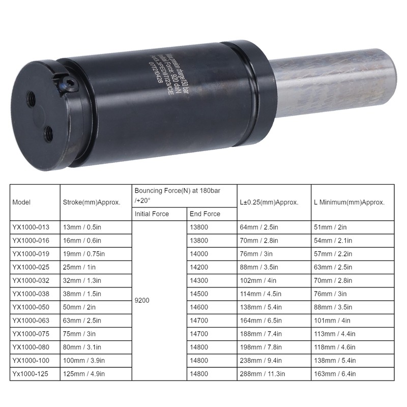 Nitrogen Gas Spring Alloy Shell Gas Compressed Stamping Supplies with