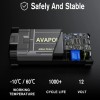AVAPOW Brand New! AVAPOW A58 Car Jump Starter 4000A Peak