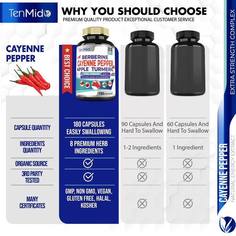 Cayenne Pepper Supplements Extract Capsules, 180 Capsules & Berberine, Apple,