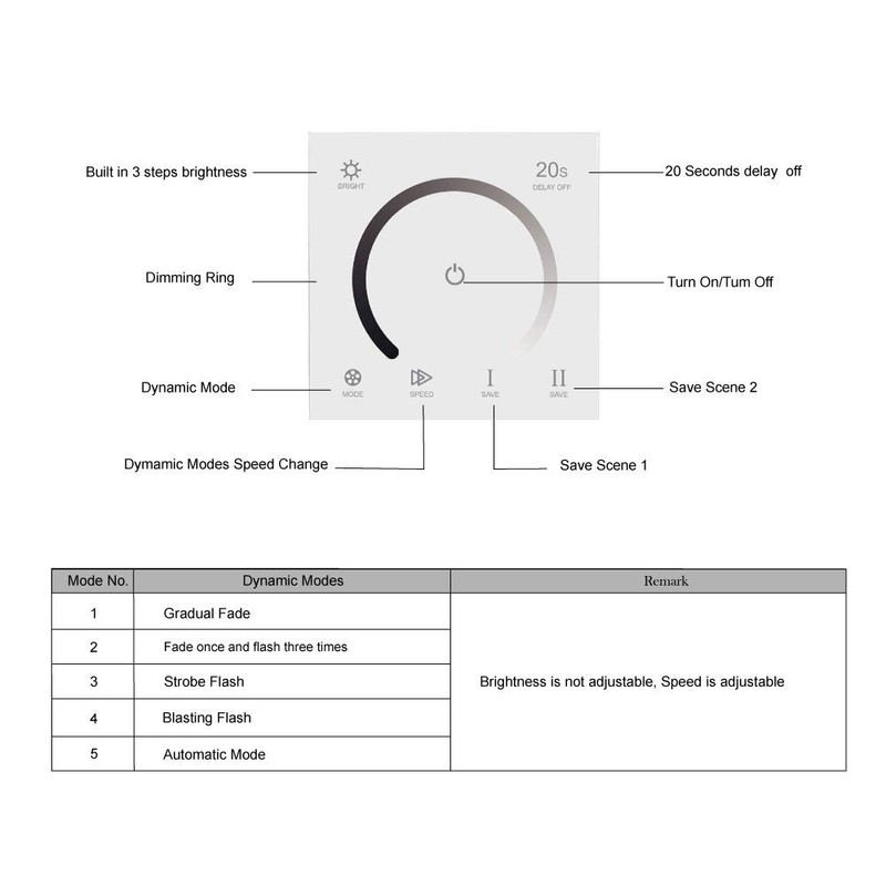 AMKI LED Wall Switch Dimmer,LED Controller,Wall- Mounted Plastic Cover Touch