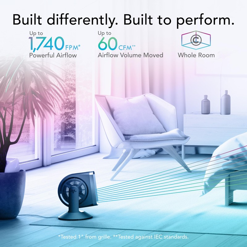 Vornado STRATA 8T Oscillating Table Fan with Remote, Energy Efficient