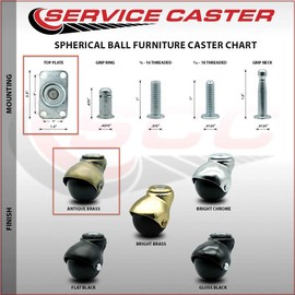 Service Caster Windsor Antique Brass Hooded 2 Inch Swivel Ball Casters with Top Plate - 300 lbs. Total Capacity - Set of 4