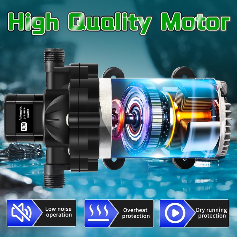 2088-403-144/2088-554-144 Diaphragm Pump,12 V 45 PSI RV Water Pump,3.5 Gallons