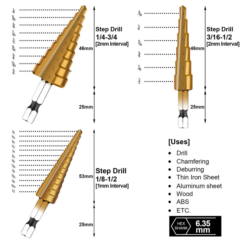 HSS Step Drill Bit Set - 3PCS 1/4" Hex Shank