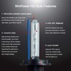 Winpower HID Xenon Bulb x2, H7