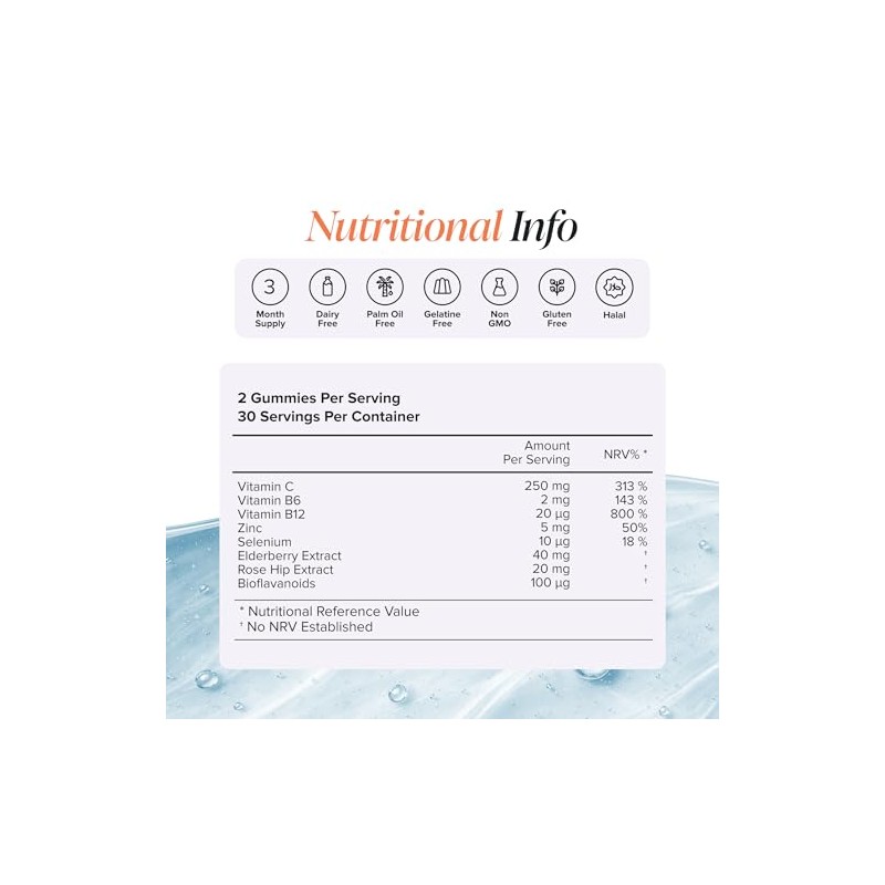 Vitamin C Gummies 250 mg | with Zinc, Bioflavonoids |